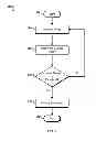 Fig. 03 - Mobile device-based bandwidth throttling