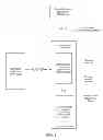 Fig. 02 - Location method, device and system for secure user plane location enabled terminal