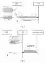Fig. 06 - Location method, device and system for secure user plane location enabled terminal
