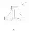 Fig. 02 - Method of handling access network discovery and selection function and related communication device