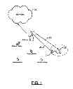Fig. 02 - Method and apparatus for providing machine-to-machine communication in a wireless network