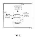 Fig. 06 - Method and apparatus for providing machine-to-machine communication in a wireless network