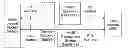 Fig. 01 - Method and system for notifying update information to core network
