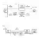 Fig. 02 - Method and system for notifying update information to core network
