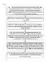 Fig. 07 - Method and system for notifying update information to core network