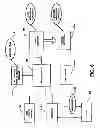 Fig. 07 - Advanced user interface operations in a dual-mode wireless device