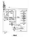 Fig. 09 - Advanced user interface operations in a dual-mode wireless device
