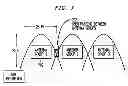 Fig. 08 - Systems and methods for the detection of transmission facilities