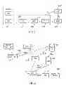 Fig. 02 - System and method for automatic registration notification for over-the-air activation