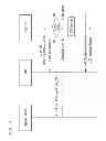 Fig. 04 - Location Services Agent