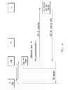 Fig. 10 - Location Services Agent