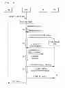 Fig. 11 - Location Services Agent