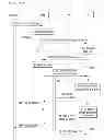 Fig. 13 - Location Services Agent