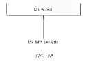 Fig. 19 - Location Services Agent