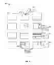 Fig. 03 - Location based social software for mobile devices