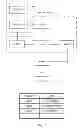 Fig. 07 - Mobile communication method, call control node, priority control node and mobility management node