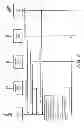 Fig. 06 - Methods and apparatus for dynamic carrier selection for cell base stations