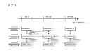 Fig. 09 - COMMUNICATION SYSTEM, COMMUNICATION APPARATUS, AND COMMUNICATION METHOD