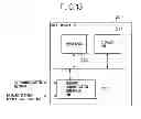 Fig. 09 - Method of controlling base station apparatus and base station apparatus controlled by same