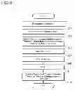 Fig. 09 - Image/audio playback device of mobile communication terminal