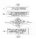 Fig. 01 - Mobile device displaying instant message and control method of mobile device