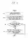 Fig. 03 - Mobile device displaying instant message and control method of mobile device