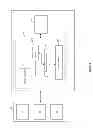 Fig. 06 - Gaming system and a method of gaming