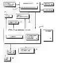 Fig. 01 - System to purchase state lottery ticket