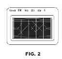 Fig. 03 - Gaming device with conditional bonusing
