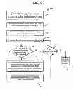 Fig. 06 - Gaming device and method for providing a free spin game with payline multipliers