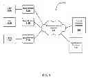 Fig. 02 - Social License for Interactive Applications and Content
