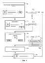 Fig. 06 - Social License for Interactive Applications and Content