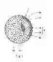 Fig. 02 - Golf ball