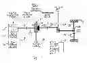 Fig. 02 - Controlling vehicle creep