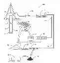 Fig. 01 - Methods for remediating drill cuttings and other particulate materials