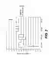 Fig. 04 - Compositions and Methods for Identifying Autism Spectrum Disorders