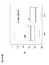 Fig. 08 - Circulating miRNA biomaker signatures