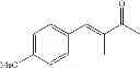 Fig. 40 - Perfume systems