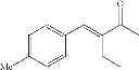 Fig. 41 - Perfume systems