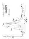Fig. 04 - Multivalent fibronectin based scaffold domain proteins