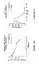 Fig. 40 - Multivalent fibronectin based scaffold domain proteins