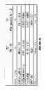 Fig. 41 - Multivalent fibronectin based scaffold domain proteins