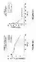 Fig. 43 - Multivalent fibronectin based scaffold domain proteins