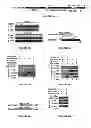 Fig. 02 - Compositions for improving bone mass