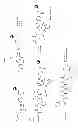 Fig. 04 - Synthetic peptide amides for pain