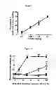Fig. 08 - Synthetic peptide amides for pain