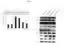 Fig. 08 - COMPOSITIONS AND METHODS FOR INHIBITING MMP-9-MEDIATED CELL MIGRATION