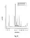 Fig. 04 - Identification of free-B-ring flavonoids as potent COX-2 inhibitors