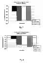 Fig. 08 - Identification of free-B-ring flavonoids as potent COX-2 inhibitors