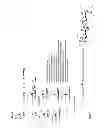 Fig. 02 - Cosmetic and pharmaceutical composition comprising N-acetylglucosamine-6-phosphate